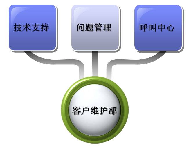 CA88(中国区)唯一官方网站