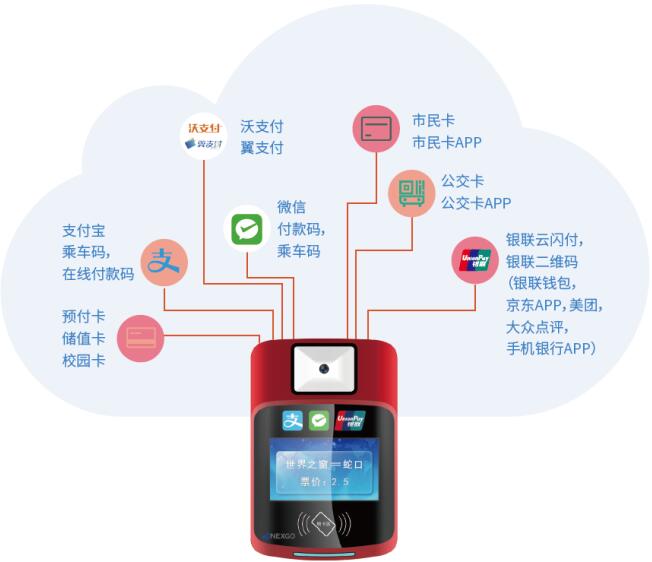 CA88(中国区)唯一官方网站