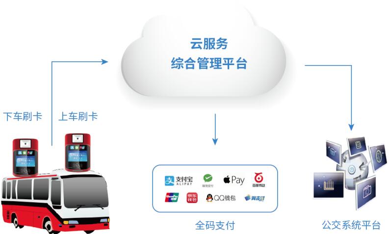 CA88(中国区)唯一官方网站
