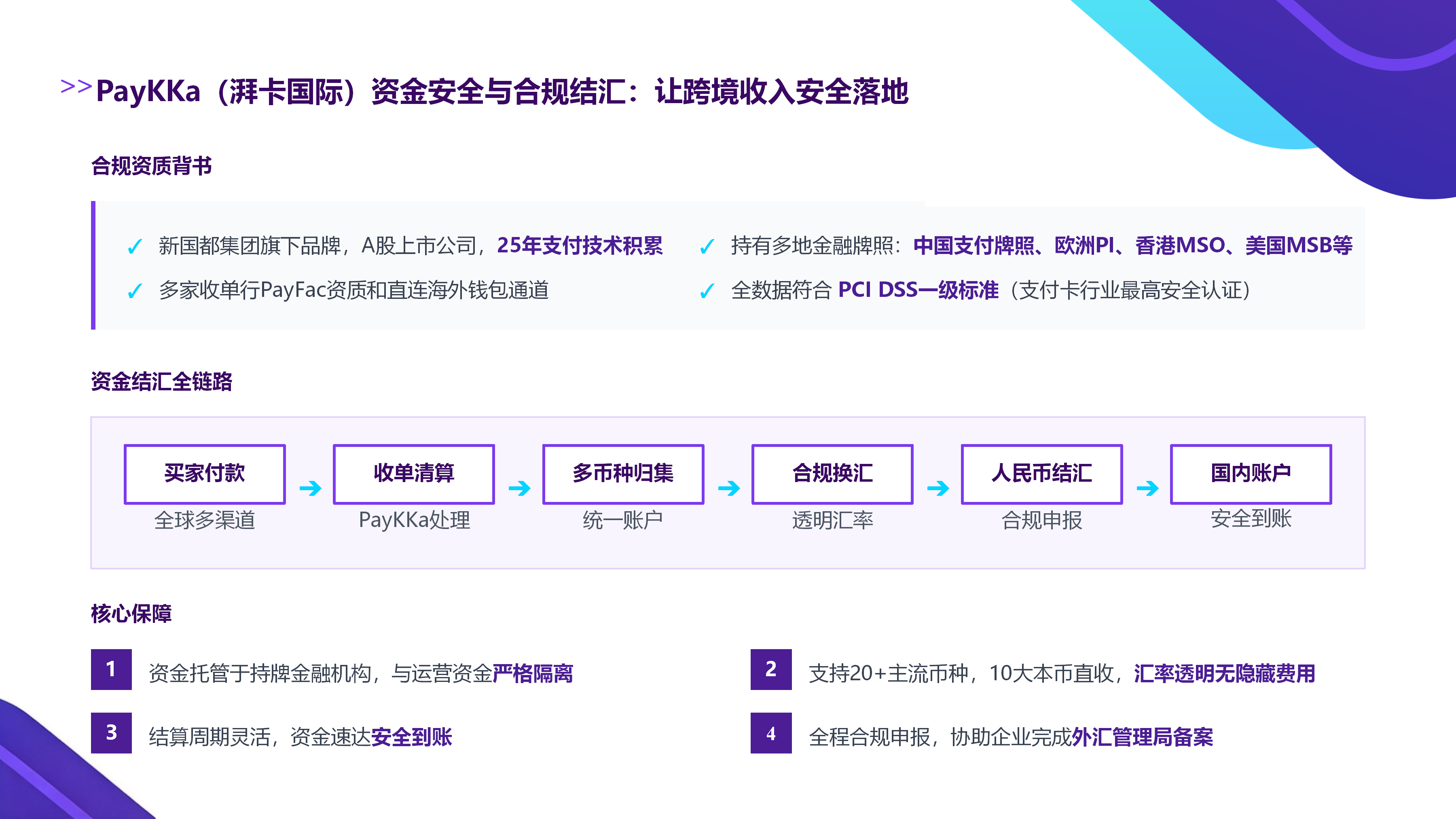 CA88(中国区)唯一官方网站